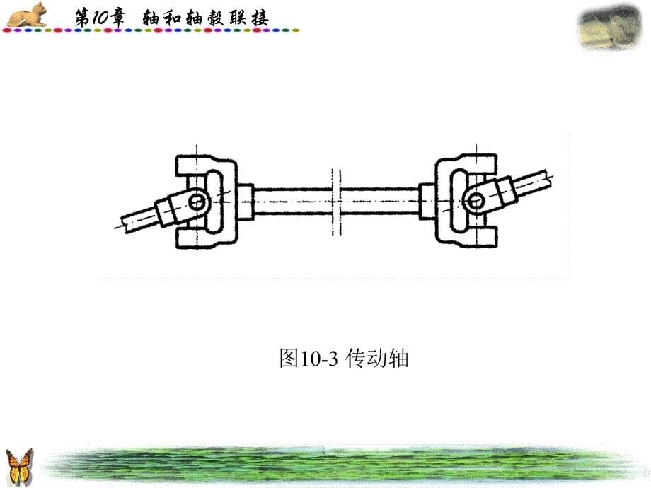 机械设计基础课件第10章_第5页