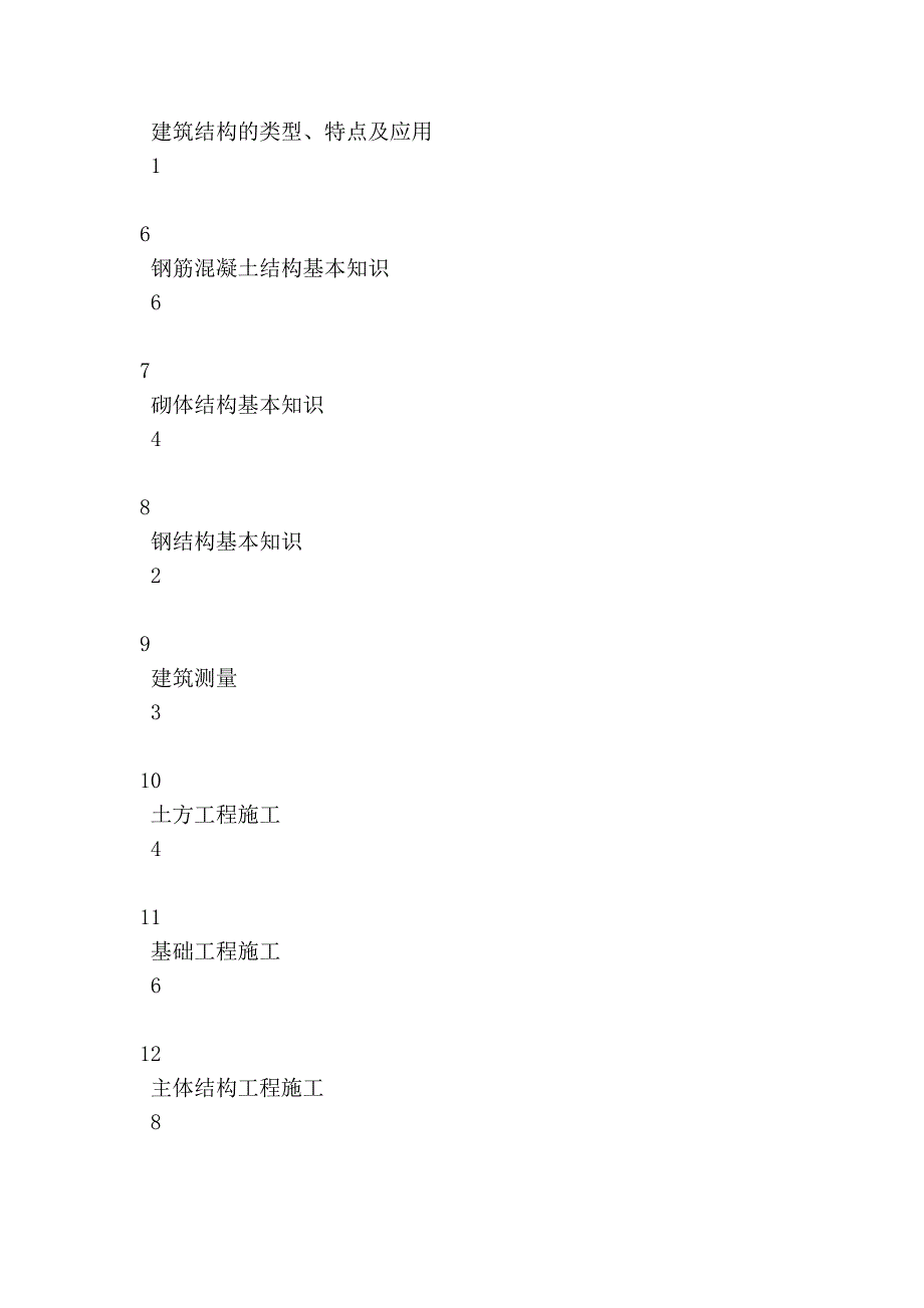 《安全员专业基础知识》考试大纲_第2页