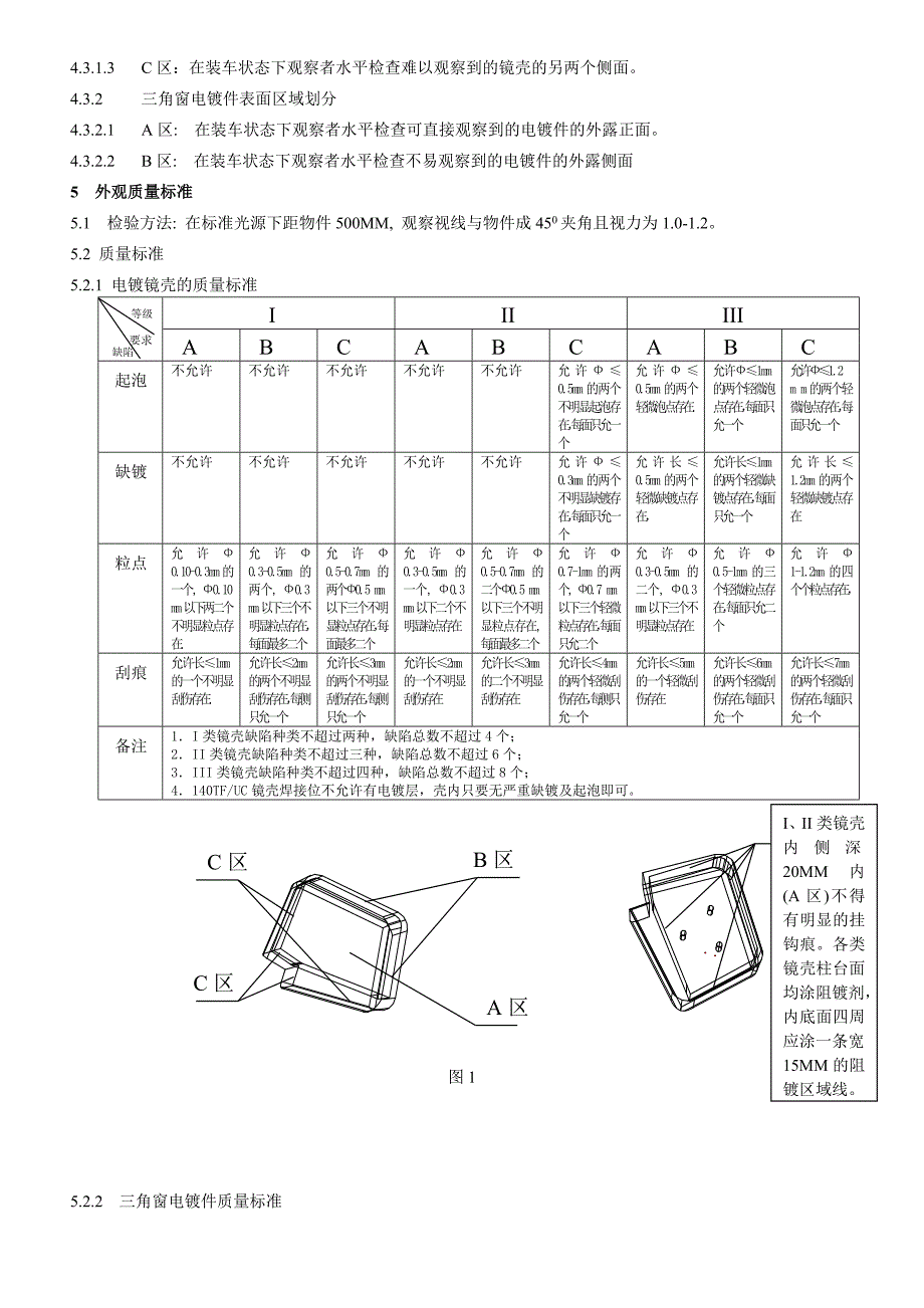 电镀件外观及性能进货检验规范_第2页