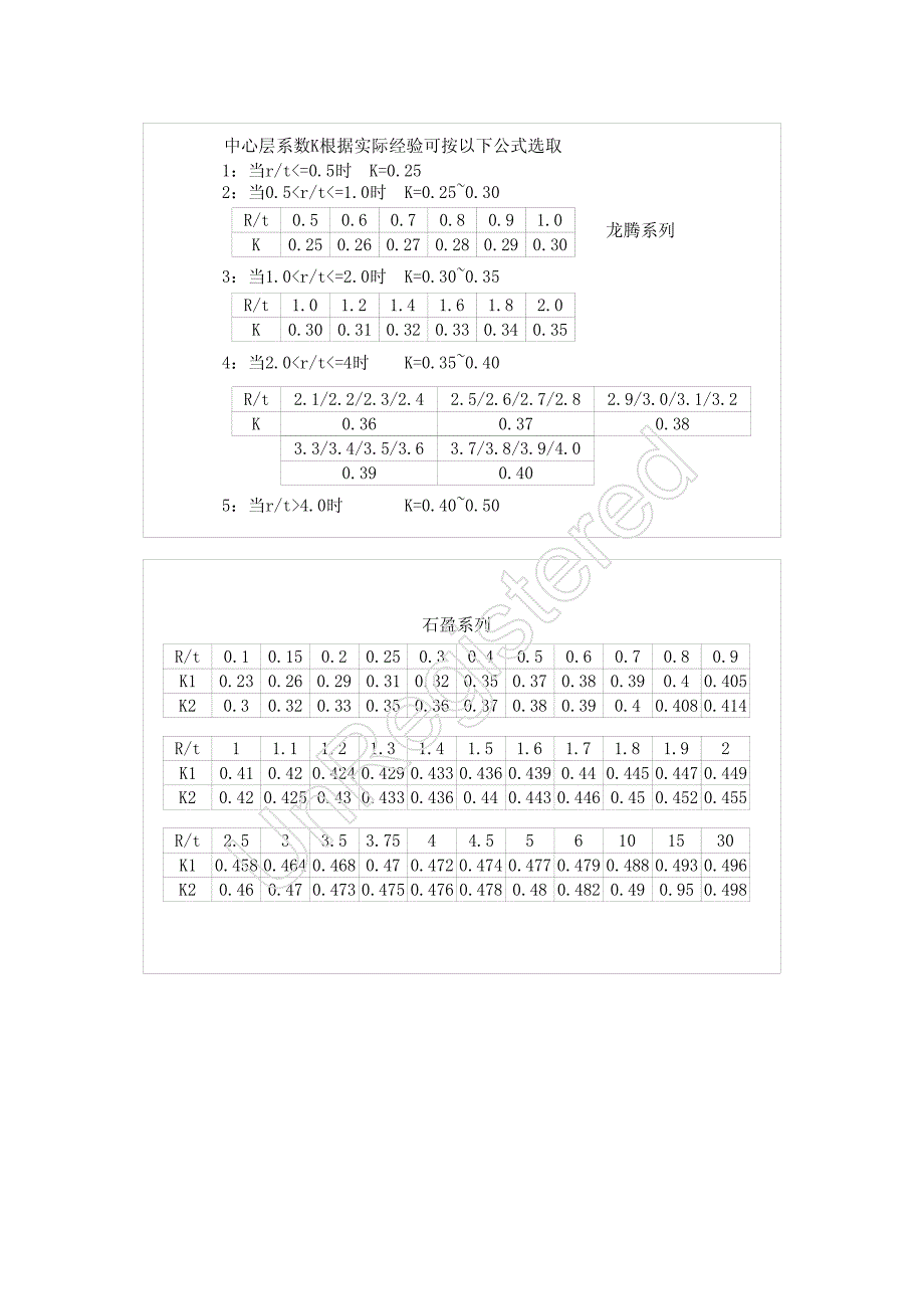 螺钉规格明细表_第2页