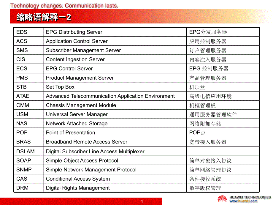 辽宁网通 IPTV H264系统培训_第4页