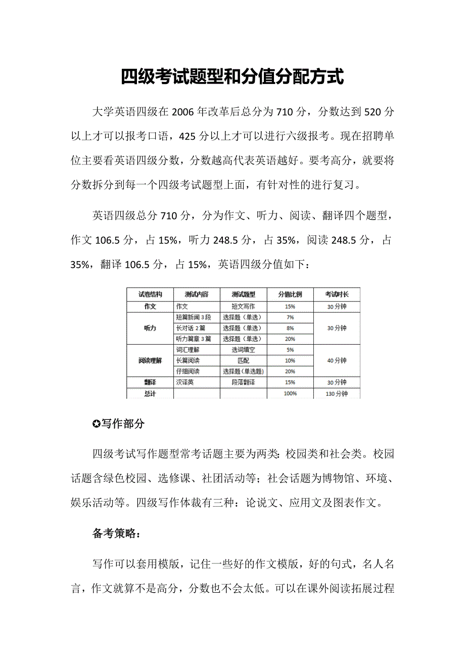 四级考试题型和分值分配方式_第1页