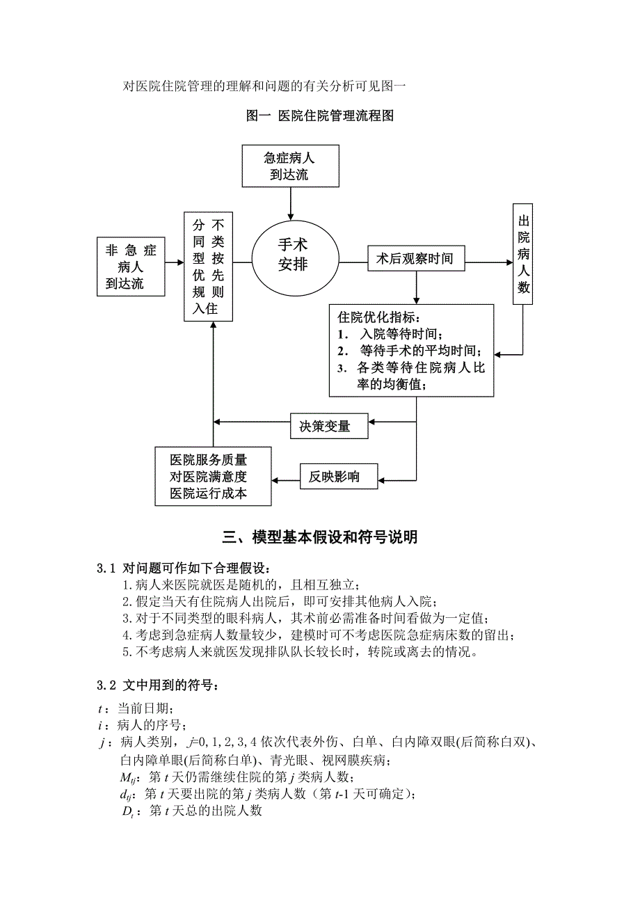 病床的合理安排优化模型_第3页