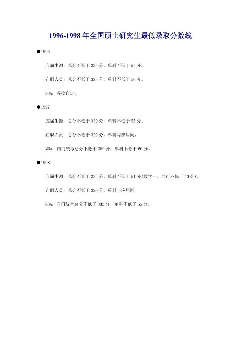 历年研究生入学考试国家线_第1页