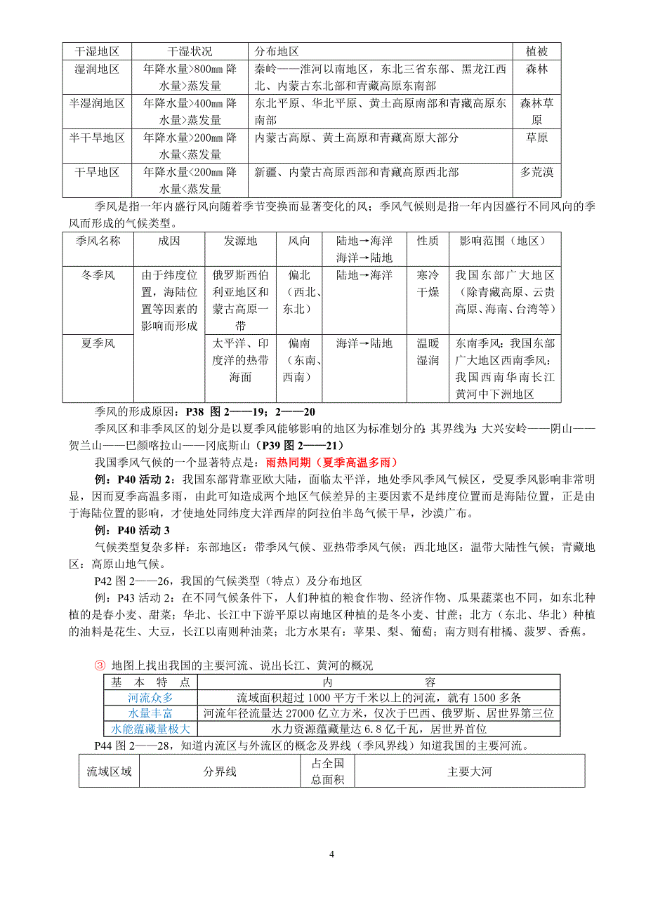 八年级上册   地理复习_第4页