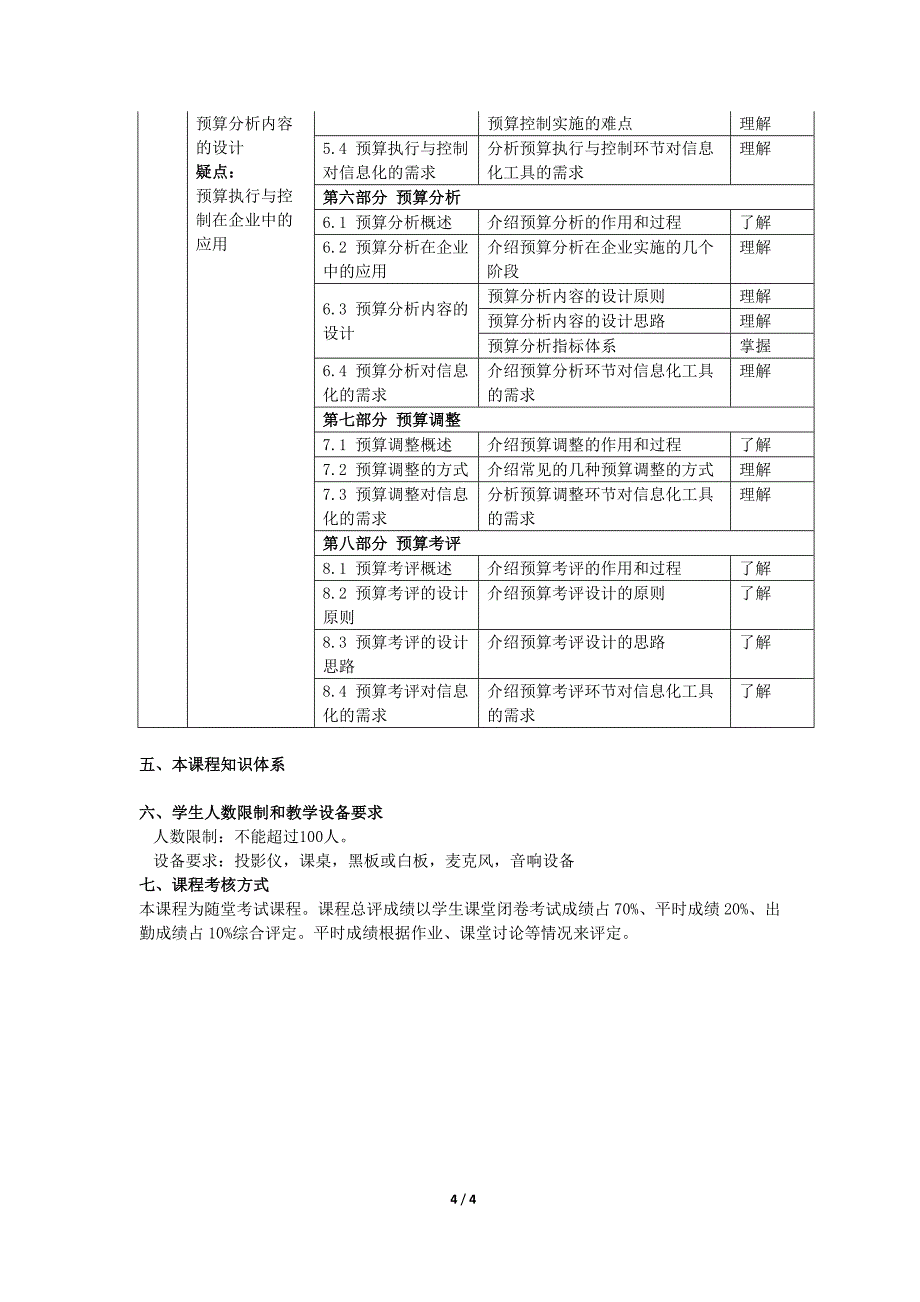 全面预算理论课教学大纲 (自动保存的)_第4页