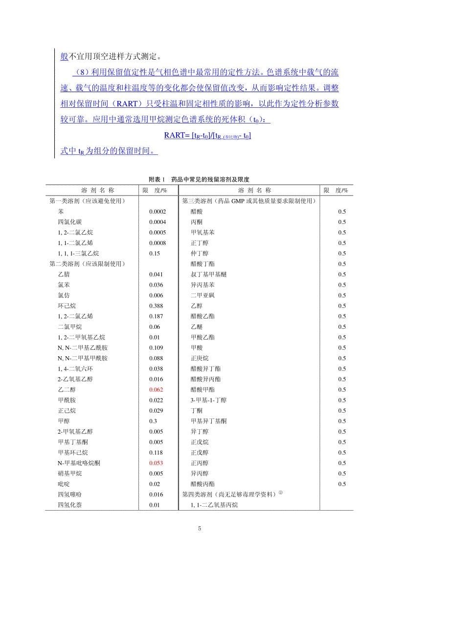 残留溶剂测定法_第5页