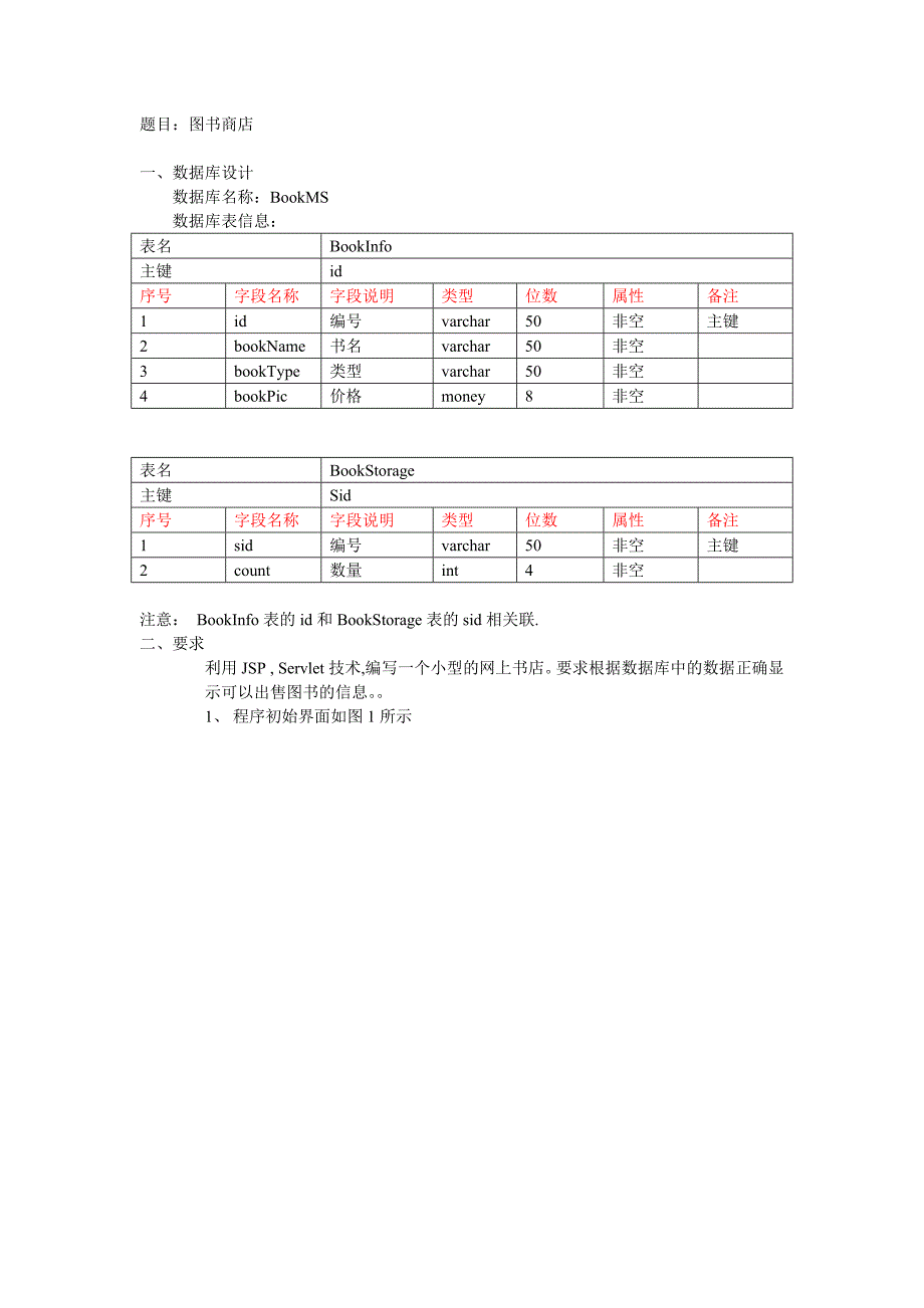 网上书店数据库编程_第1页