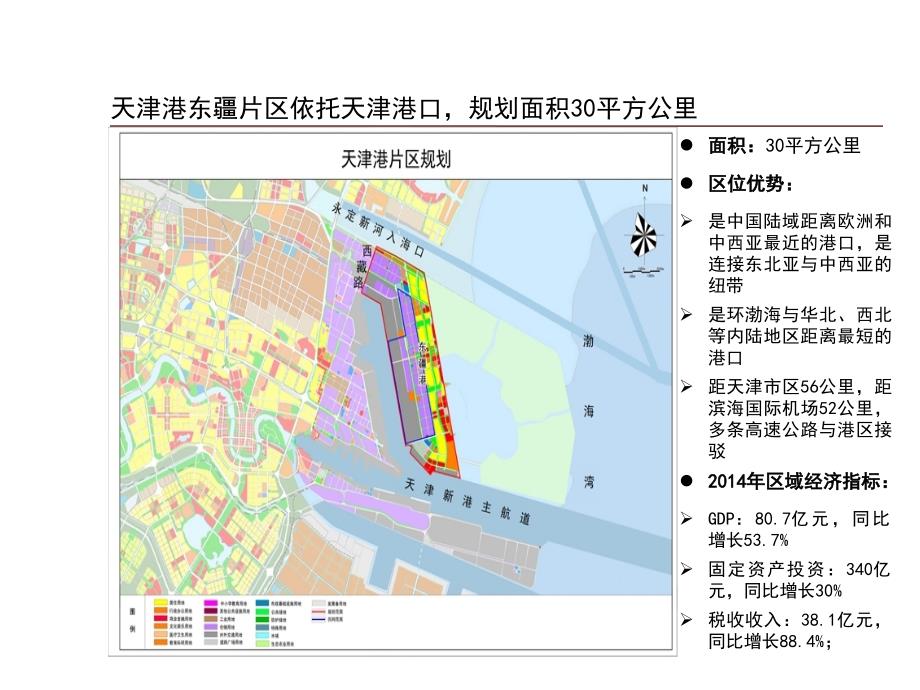 天津自贸区研究_第3页