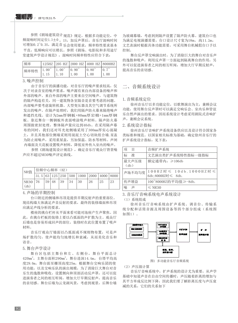 徐州多功能音乐厅音响系统的设计与安装_第2页