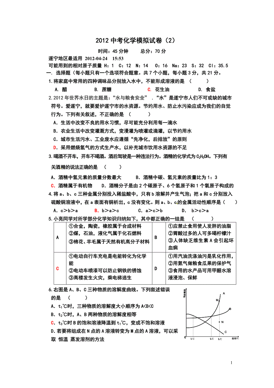 2012中考化学模拟试卷.2_第1页