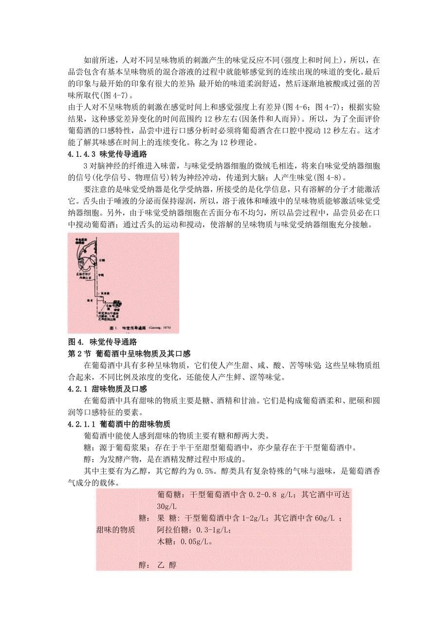 葡萄酒品尝学-葡萄酒的口感及口感分析_第5页