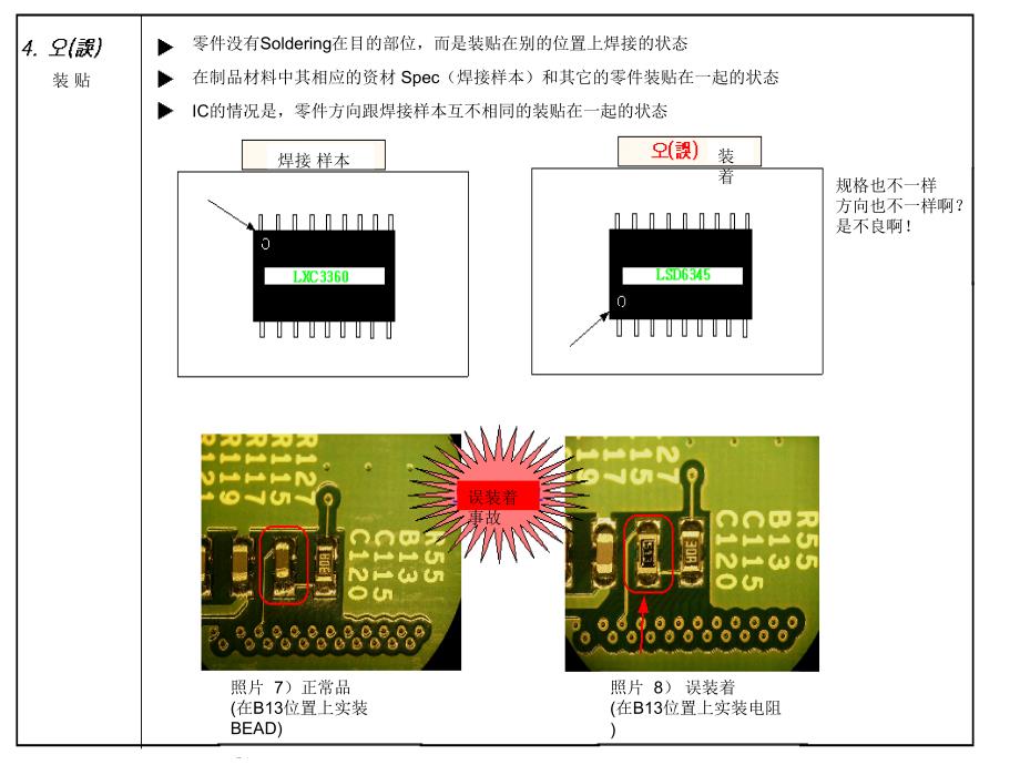 焊锡教育资料_第4页