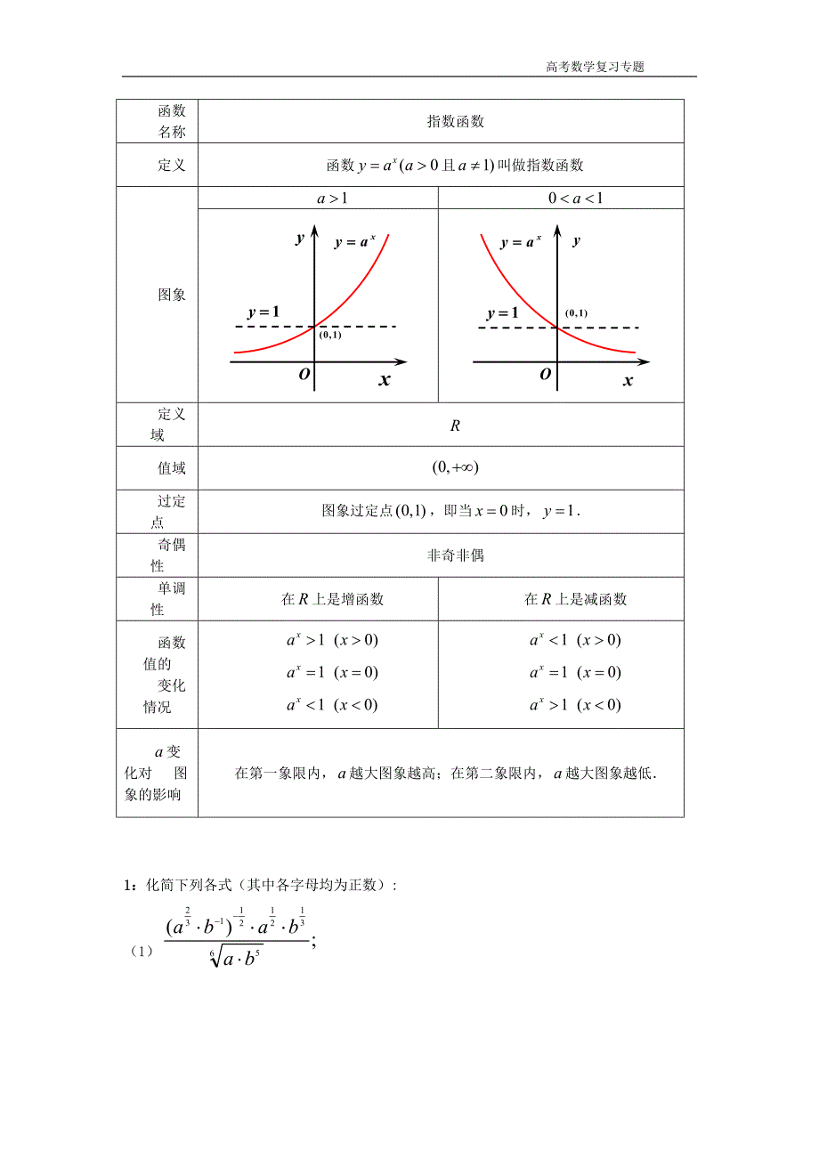 高中数学 基本初等函数_第2页