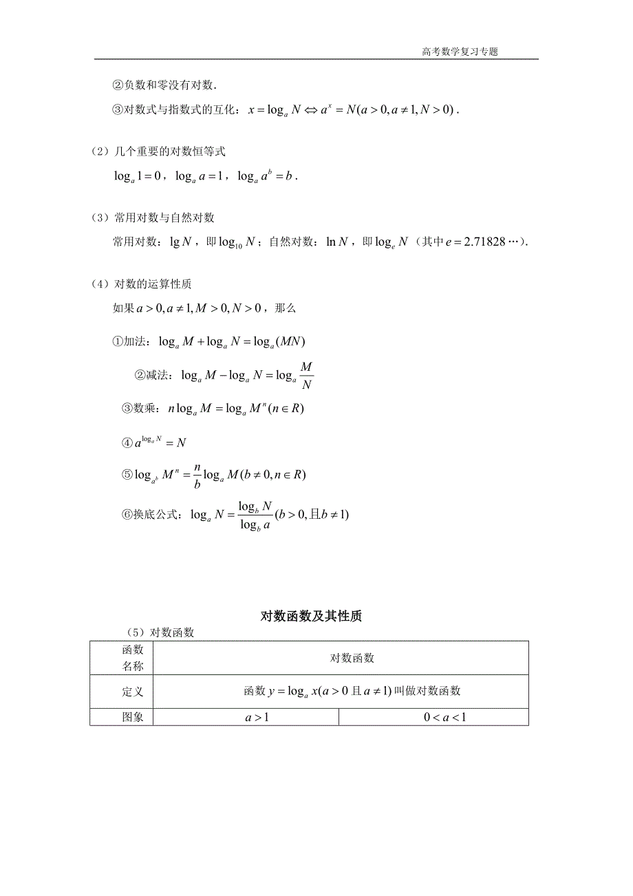 高中数学 基本初等函数_第4页