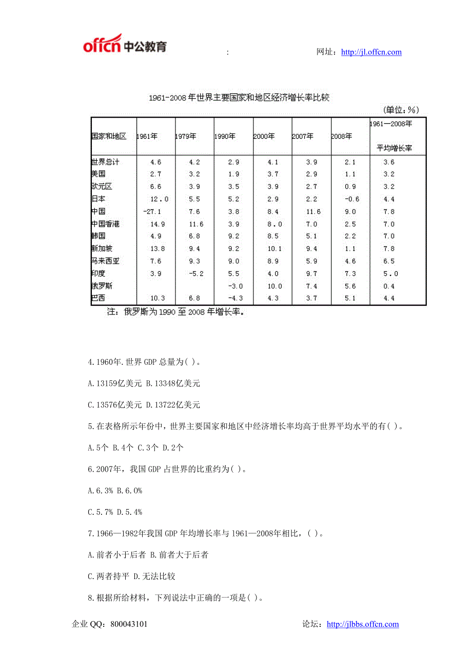 2015年国家公务员考试行测专项训练 (181)_第2页