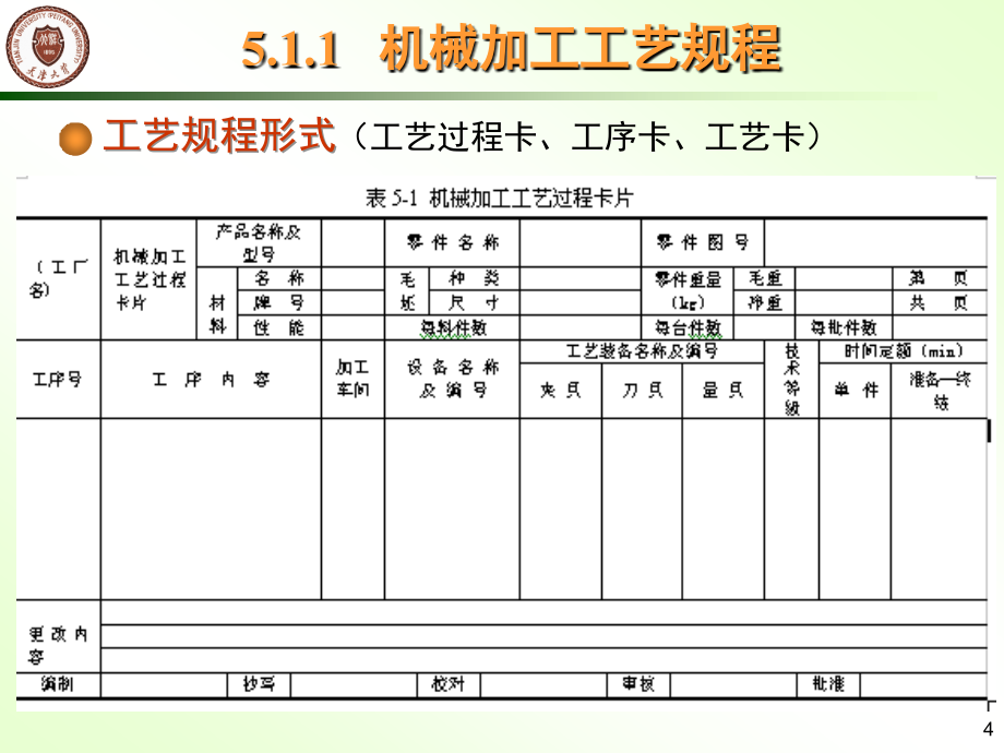 机械制造技术基础 第五章_第4页