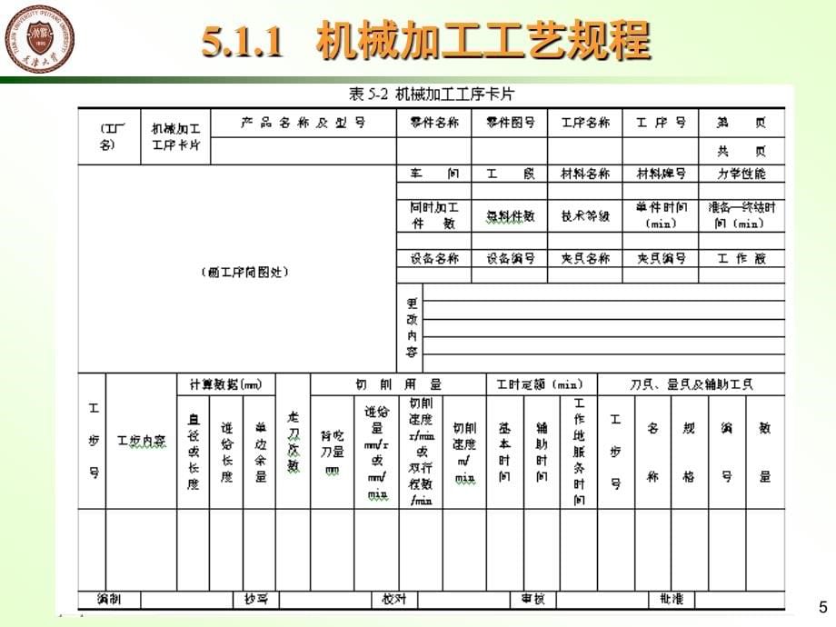 机械制造技术基础 第五章_第5页