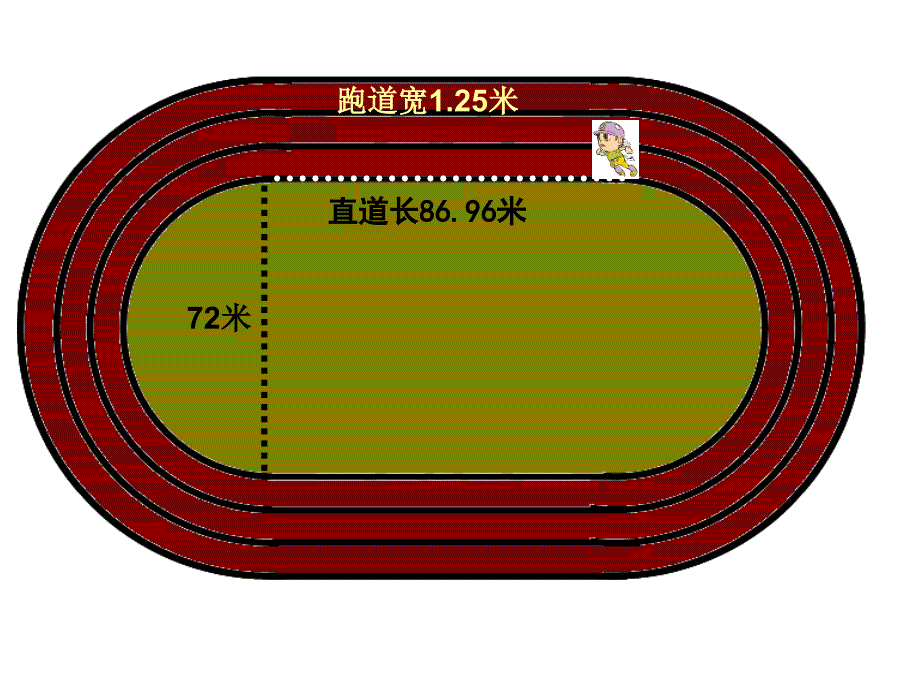 《起跑线》(辽宁锦州国和小学张义)_第2页