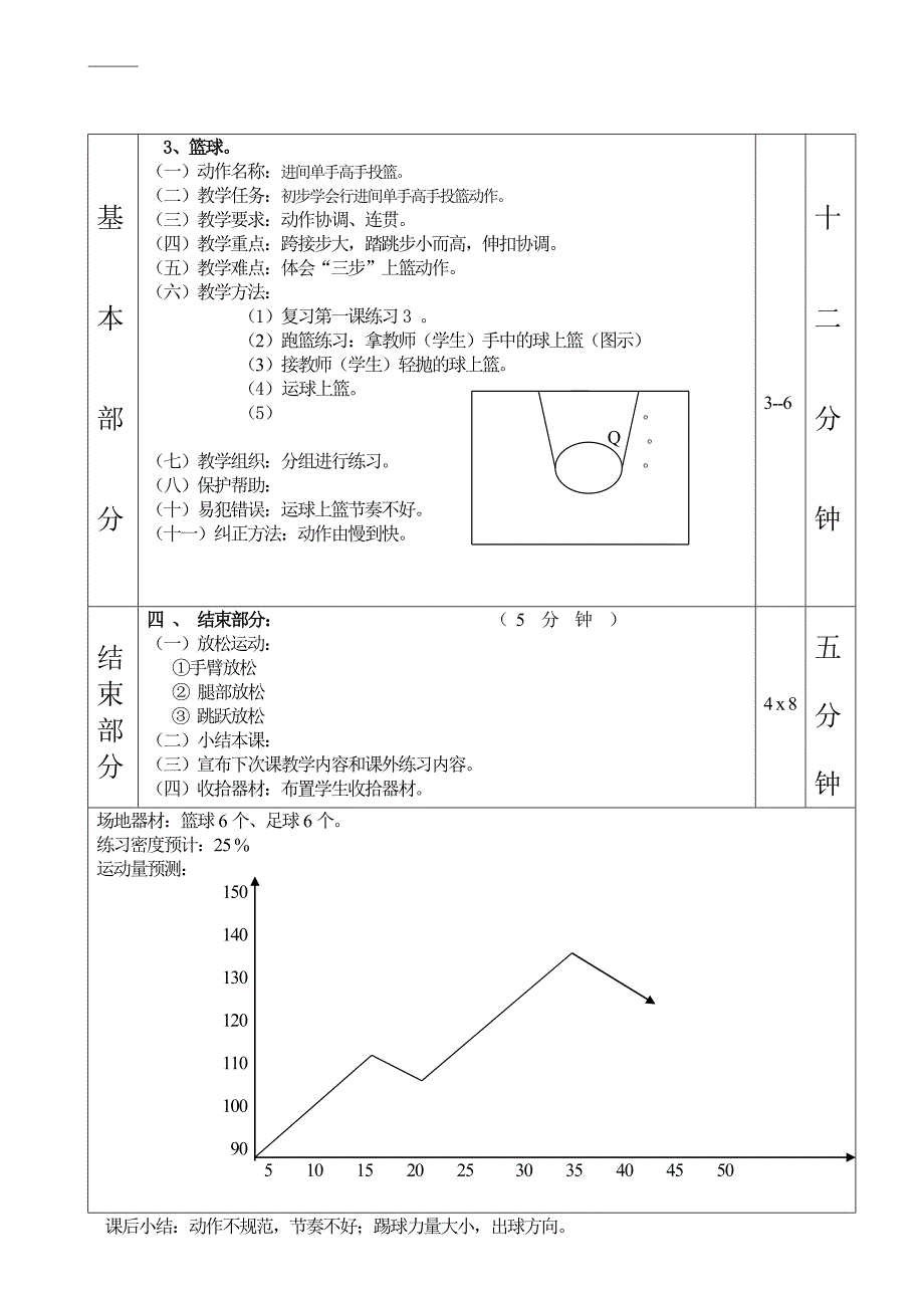 体育课教案_第4页