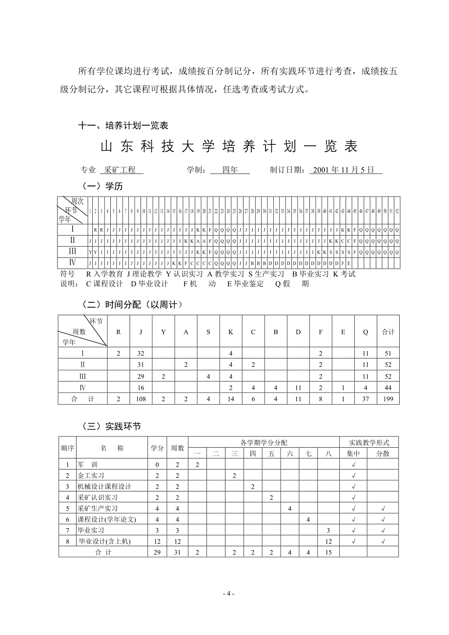 采矿工程专业培养计划(教改)_第4页