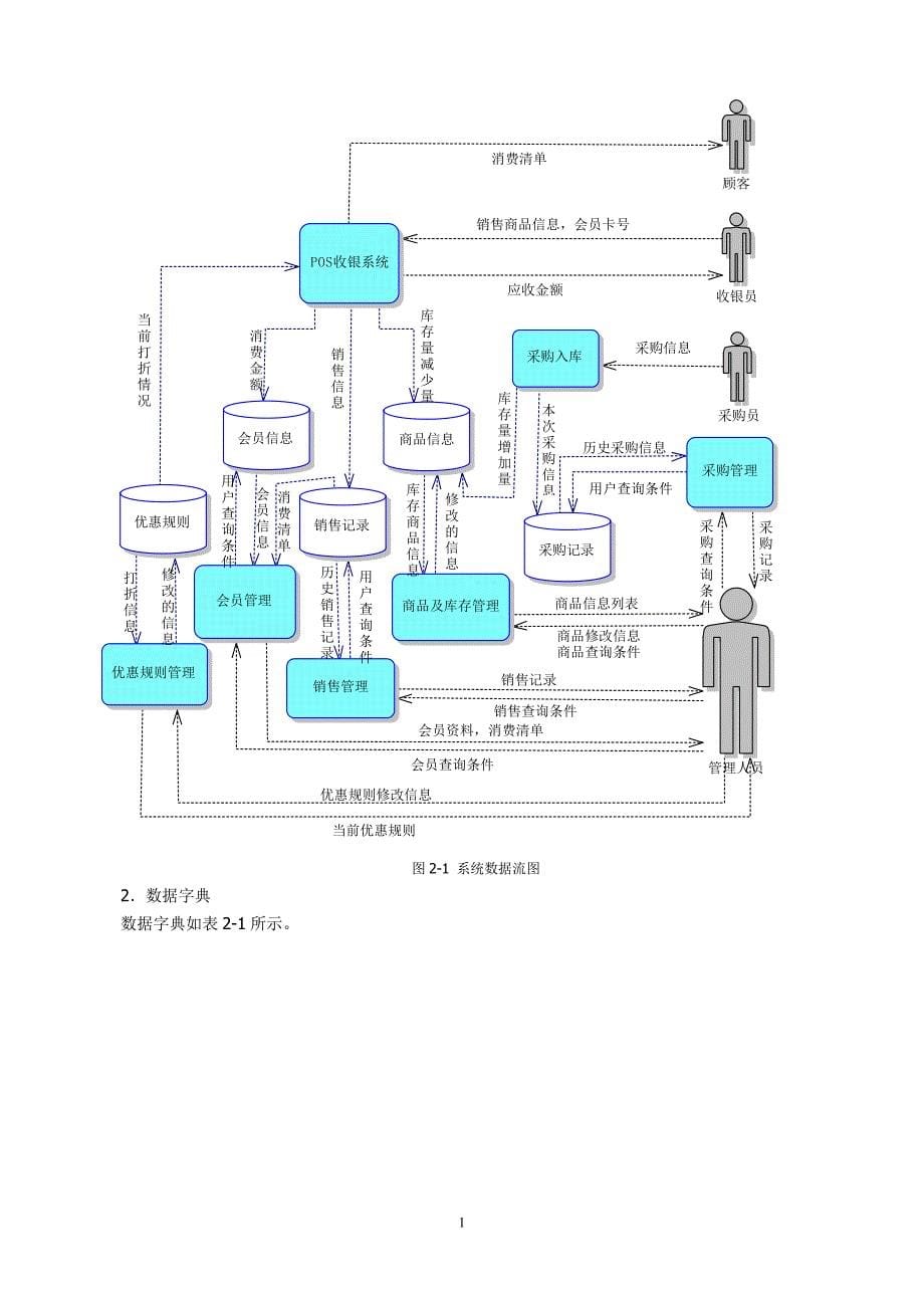 数据库原理课程设计报告示例_第5页