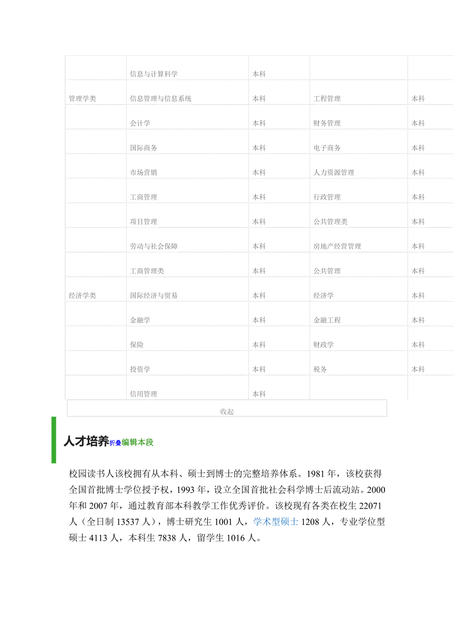 上海财经大学资料_第4页