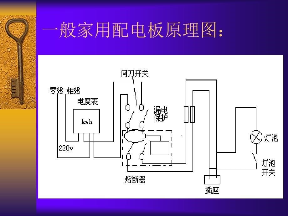 项目四：家用配电板的安装工艺_第5页