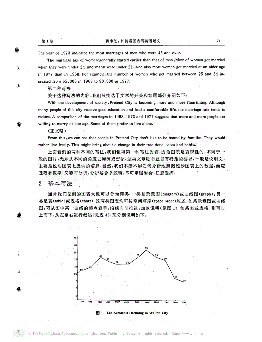 如何看图表写英语短文_第3页