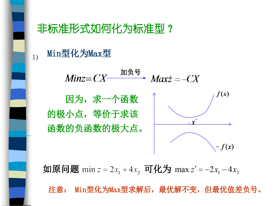 运筹学二章二节单纯形法_第4页