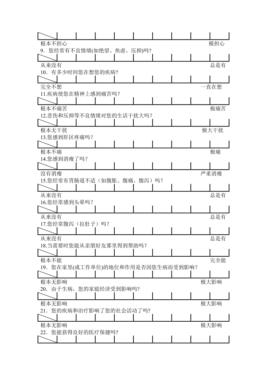 肝癌患者生命质量测定量表_第2页