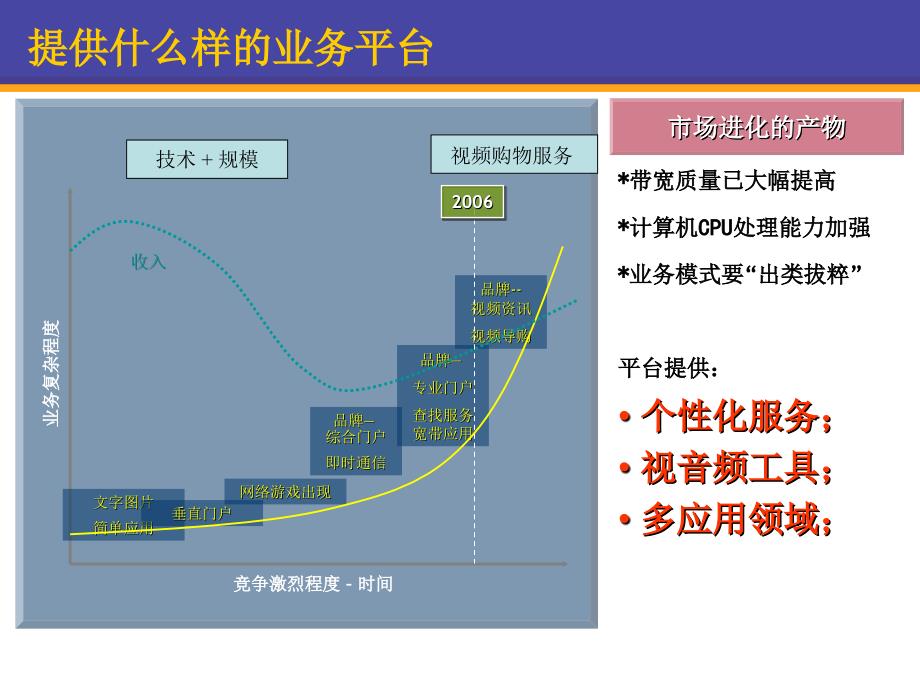 视频方案_第3页