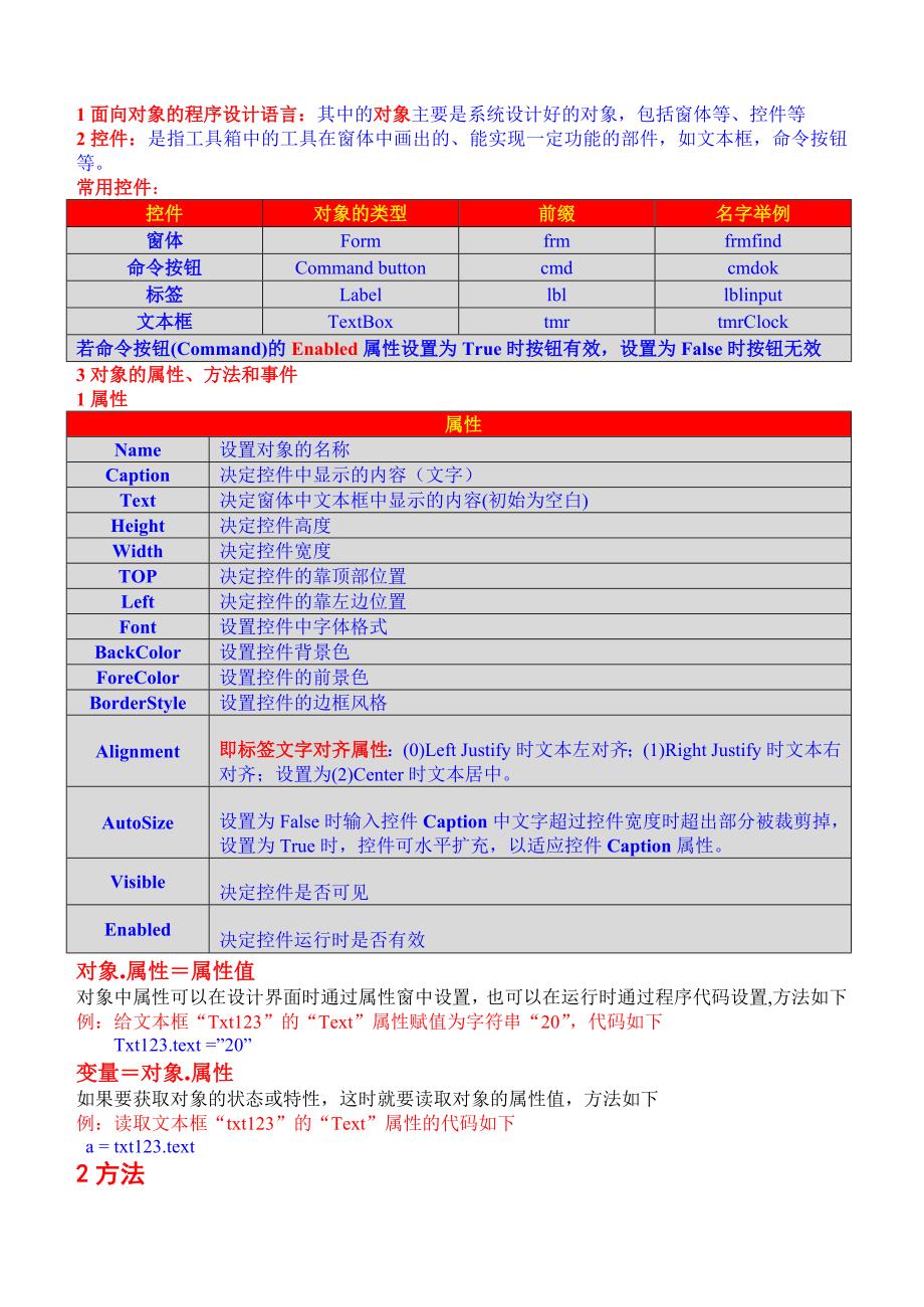 江苏省高中信息技术《算法与程序设计VB(选修)》简要教程_第2页