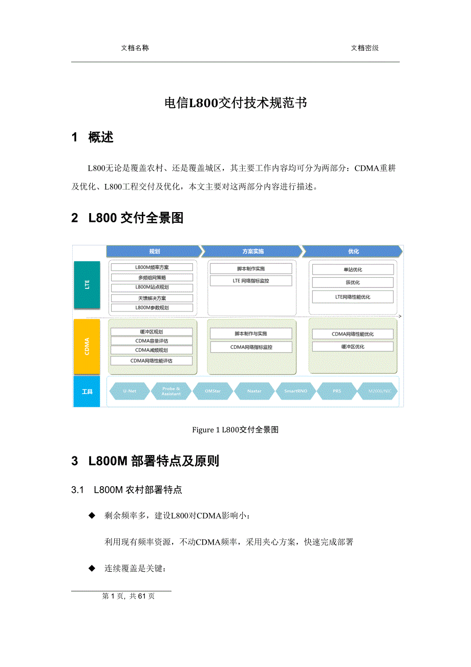 电信l800交付技术规范书_第1页
