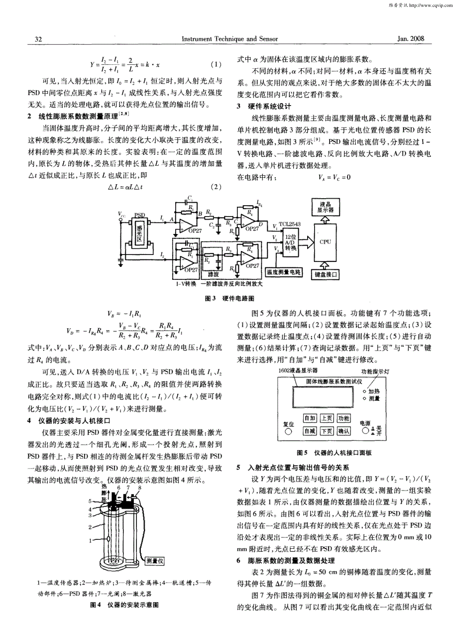 基于psd的固体线膨胀系数测量仪_第2页