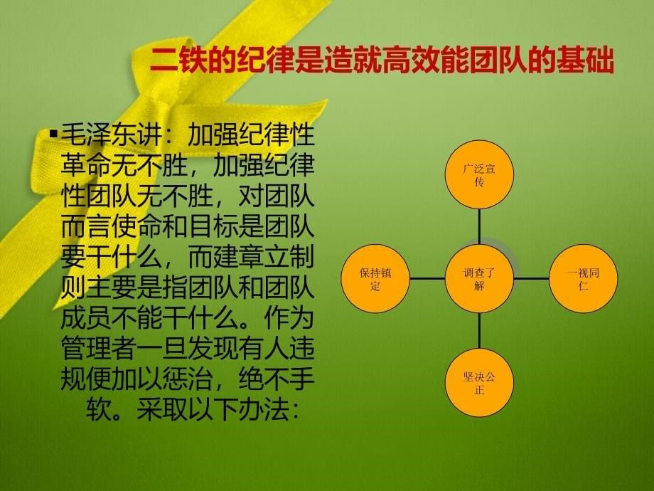 培训团队制度2_第5页