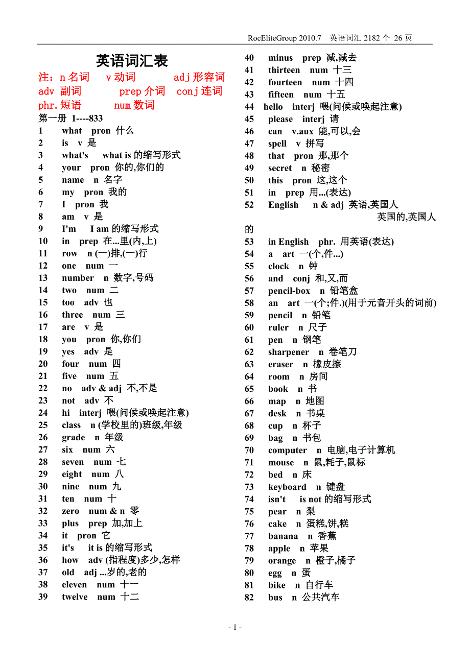 中学英语单词表_第1页