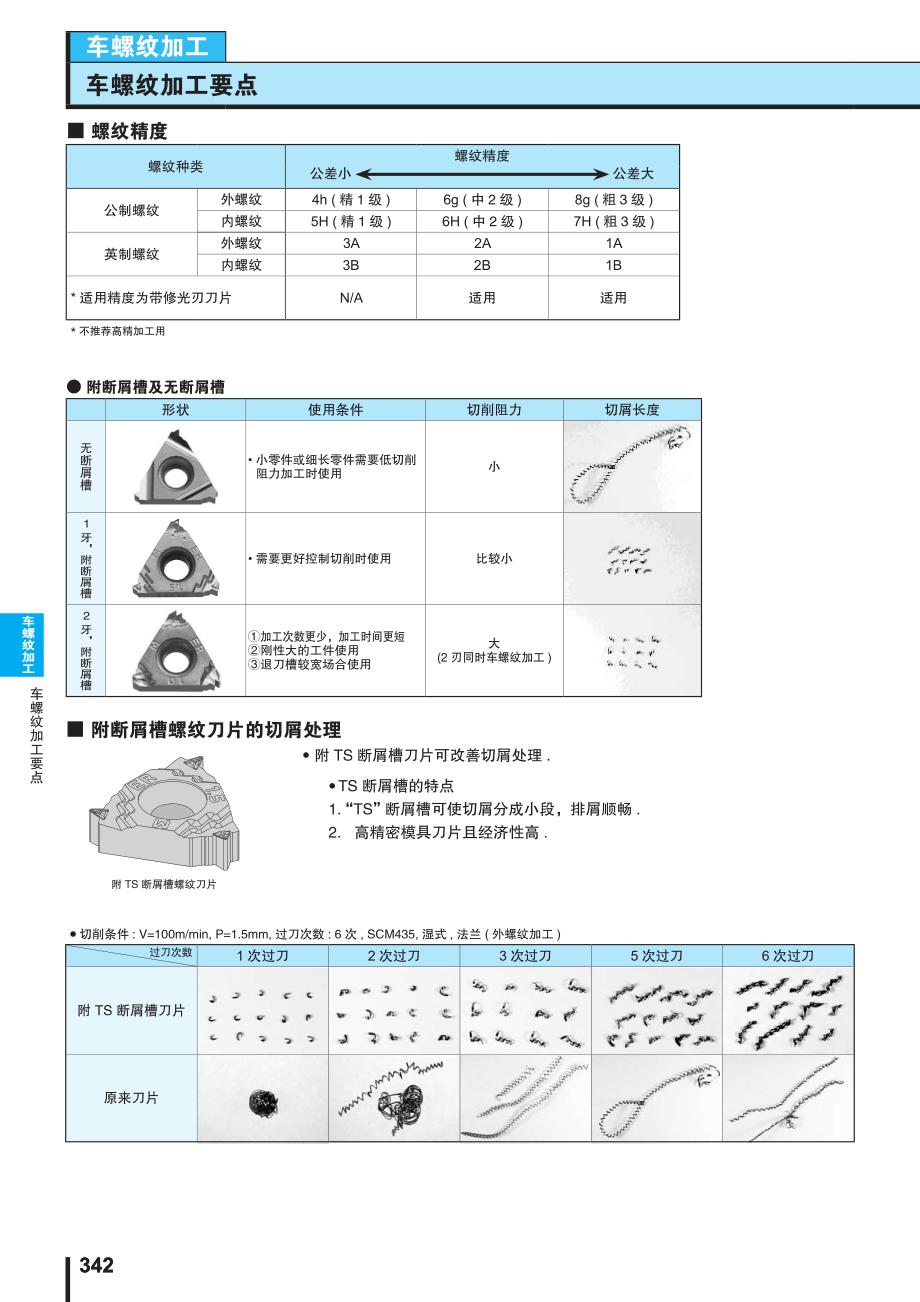 车螺纹加工要点_第1页