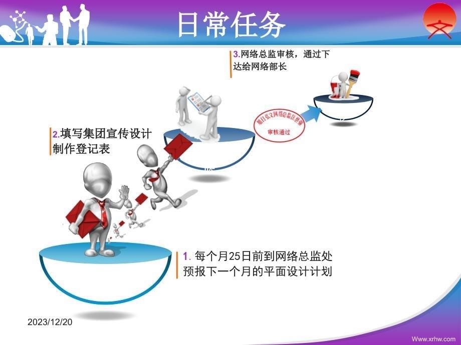 网络流程_第5页