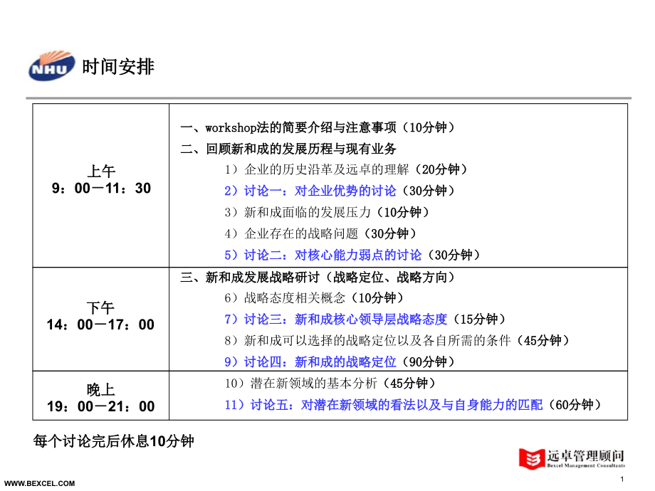 新和成战略研讨会－hxh-0720_第2页