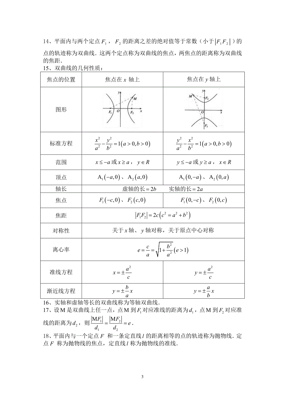 高中数学选修1-1(文科)期中复习(必备)_第3页