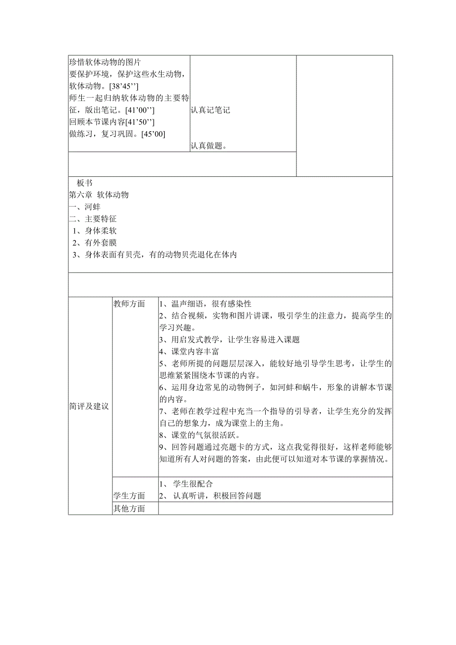 软体动物听课记录_第3页