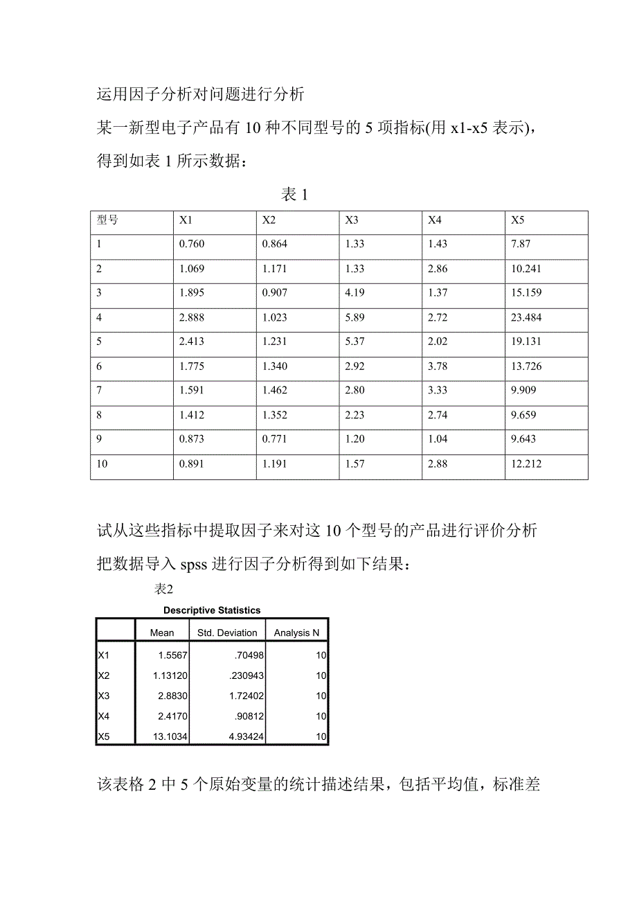 运用因子分析对问题进行分析_第1页