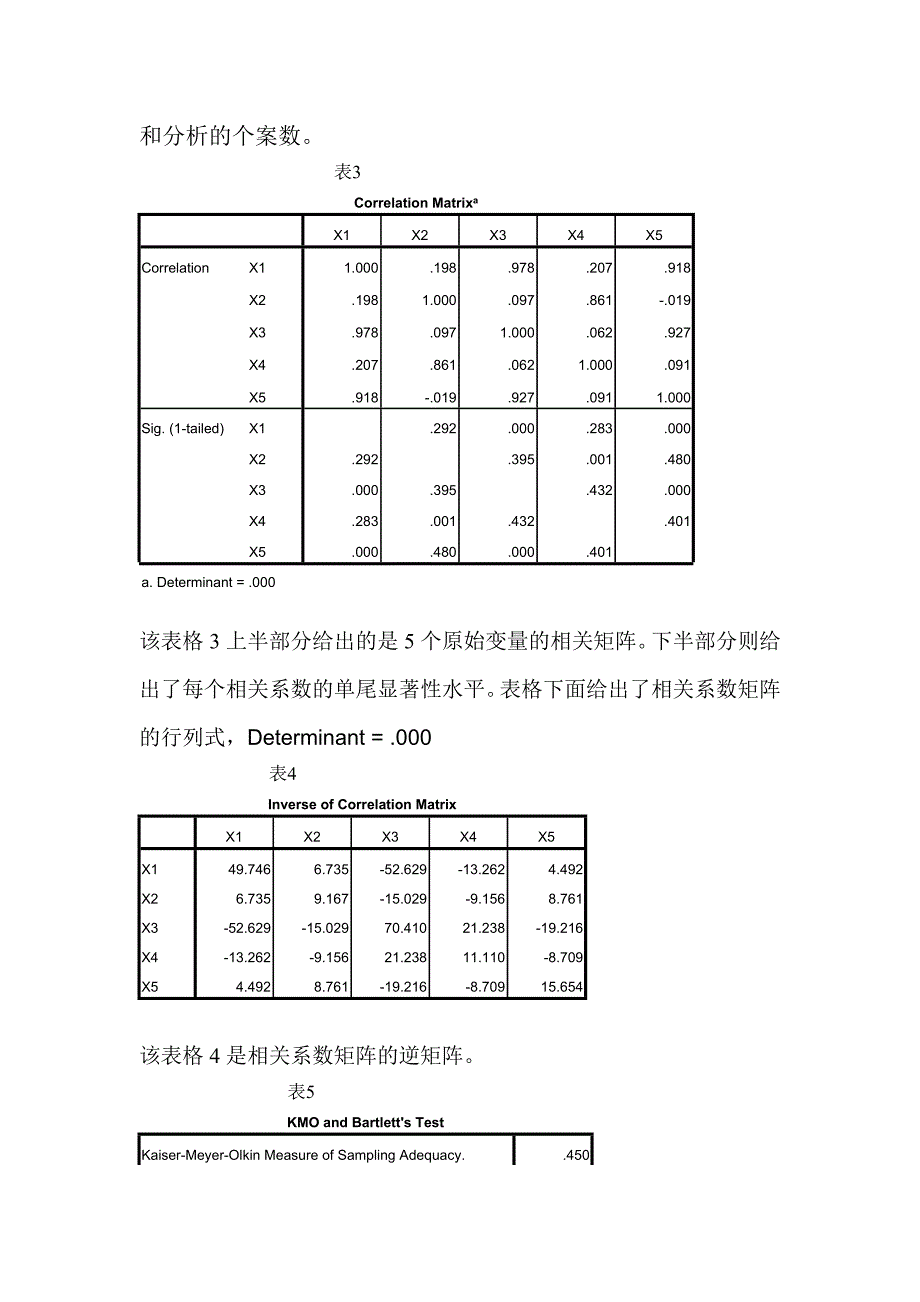 运用因子分析对问题进行分析_第2页