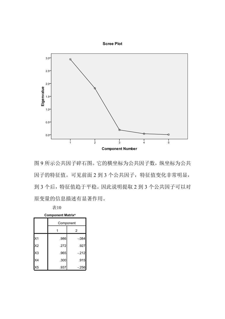 运用因子分析对问题进行分析_第5页