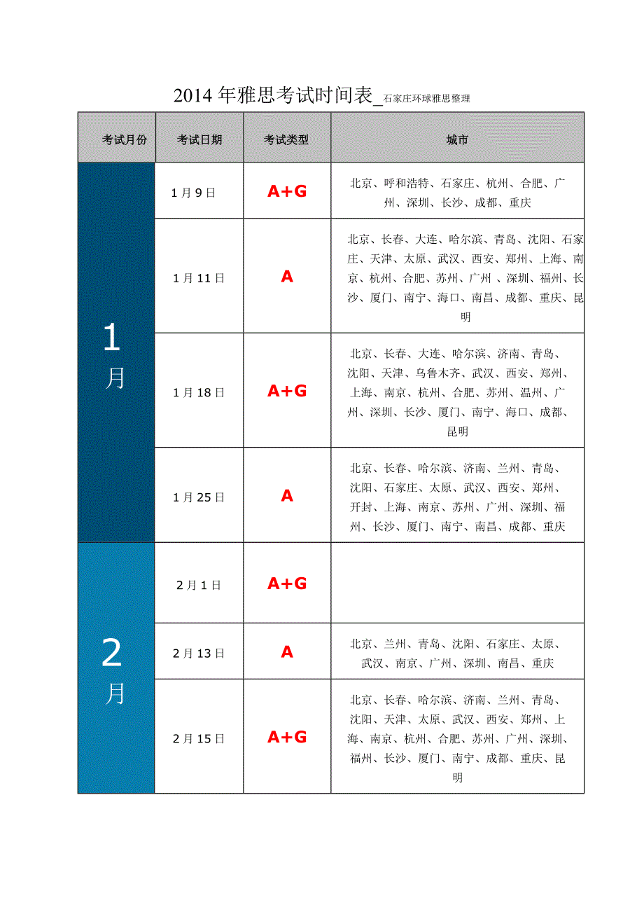 2014年雅思考试时间表_第1页