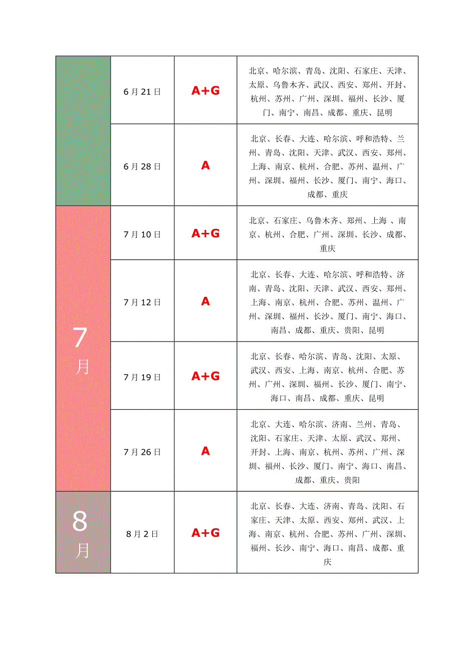 2014年雅思考试时间表_第4页