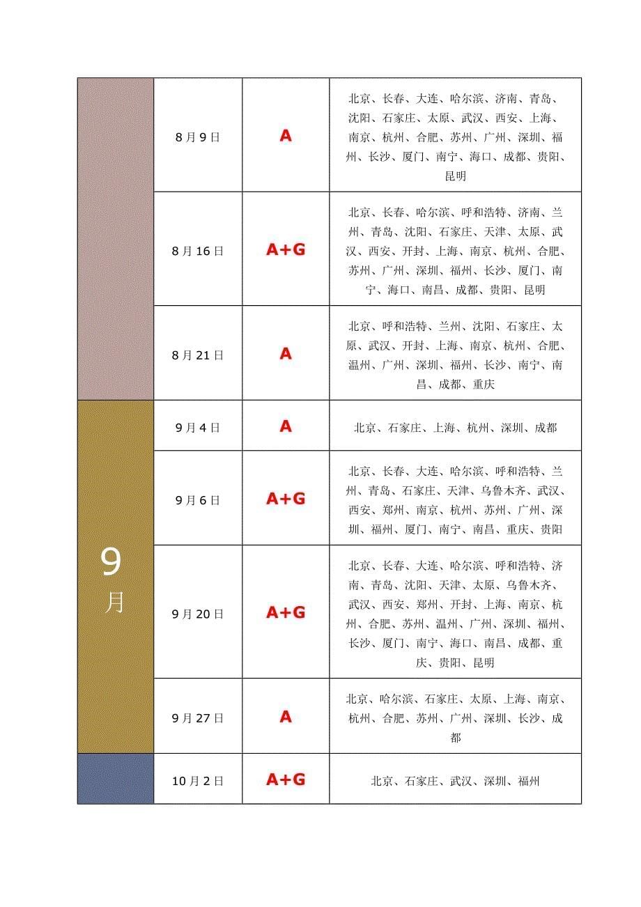 2014年雅思考试时间表_第5页