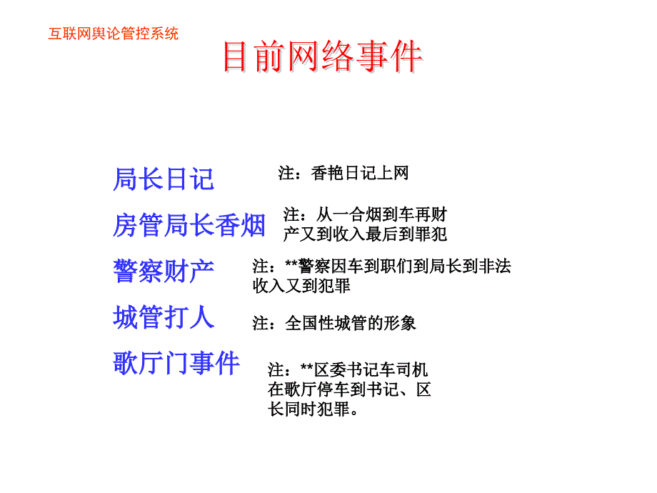 互联网舆论管控系（明细）_第3页