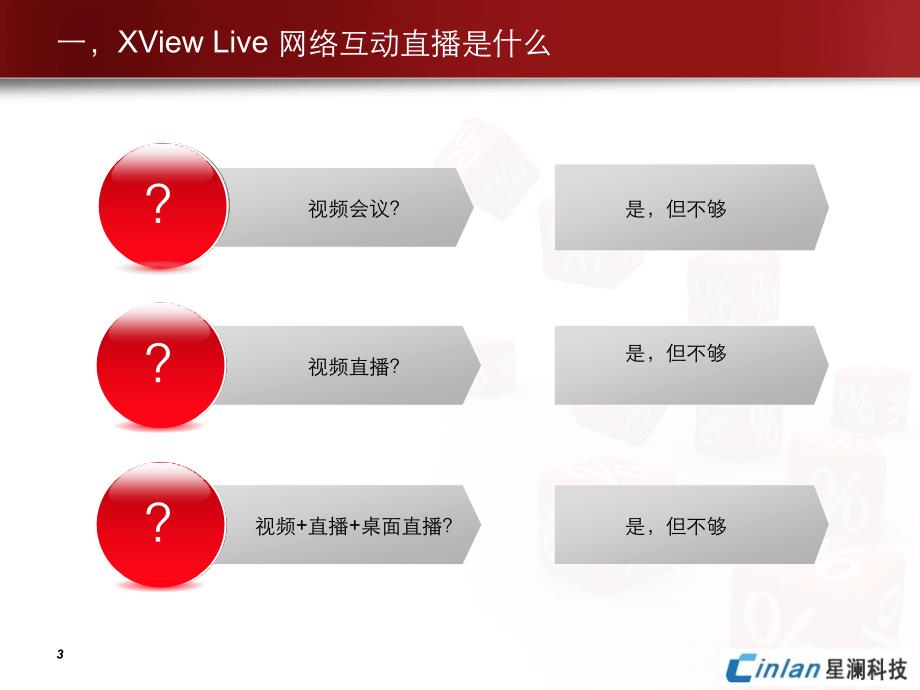 网络互动直播 - ∷视频会议智能监控数字医疗智能交通智能建筑_第3页